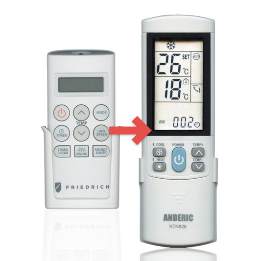 Anderic Substitute for Friedrich AKB73756214 Window / Wall Air Conditioner Remote Control | LCD thermostatic - AKB73756214 [KTN828]