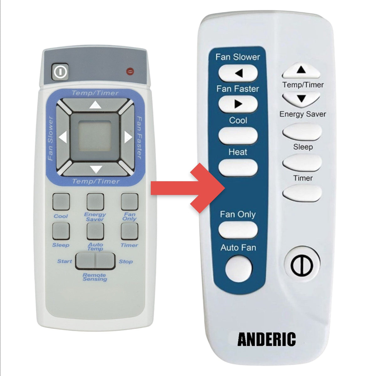 Anderic Substitute for Frigidaire 309902201 Air Conditioner Remote Control [RRFRIG01]