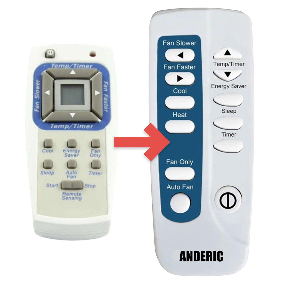 Anderic Substitute for Frigidaire 5304455454 Air Conditioner Remote Control [RRFRIG01]