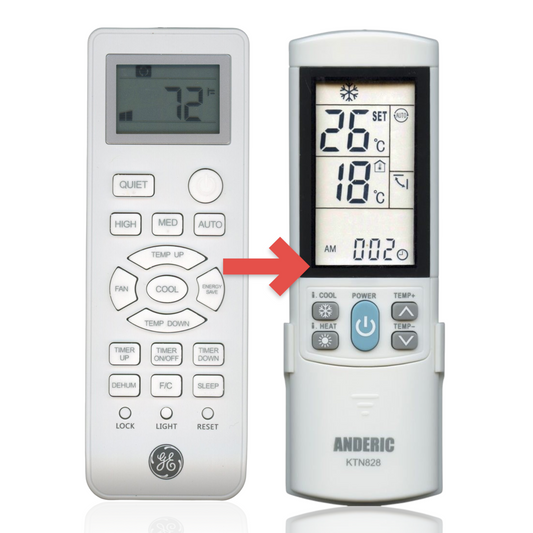 Anderic Substitute for GE General Electric 0010401715EG Air Conditioner Remote Control [KTN828]