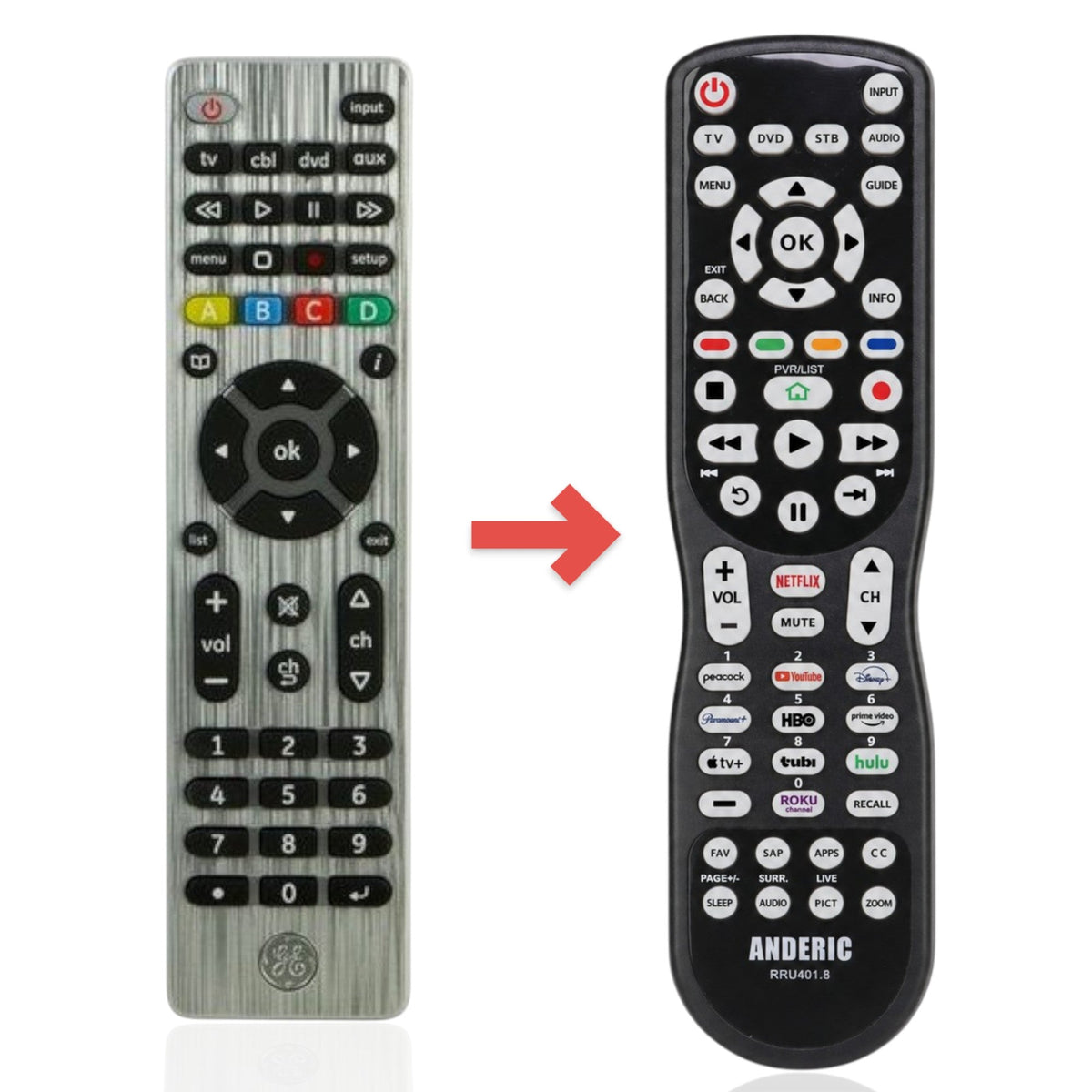 Anderic Substitute for GE 10352 4-Device Universal Remote Control [RRU401]
