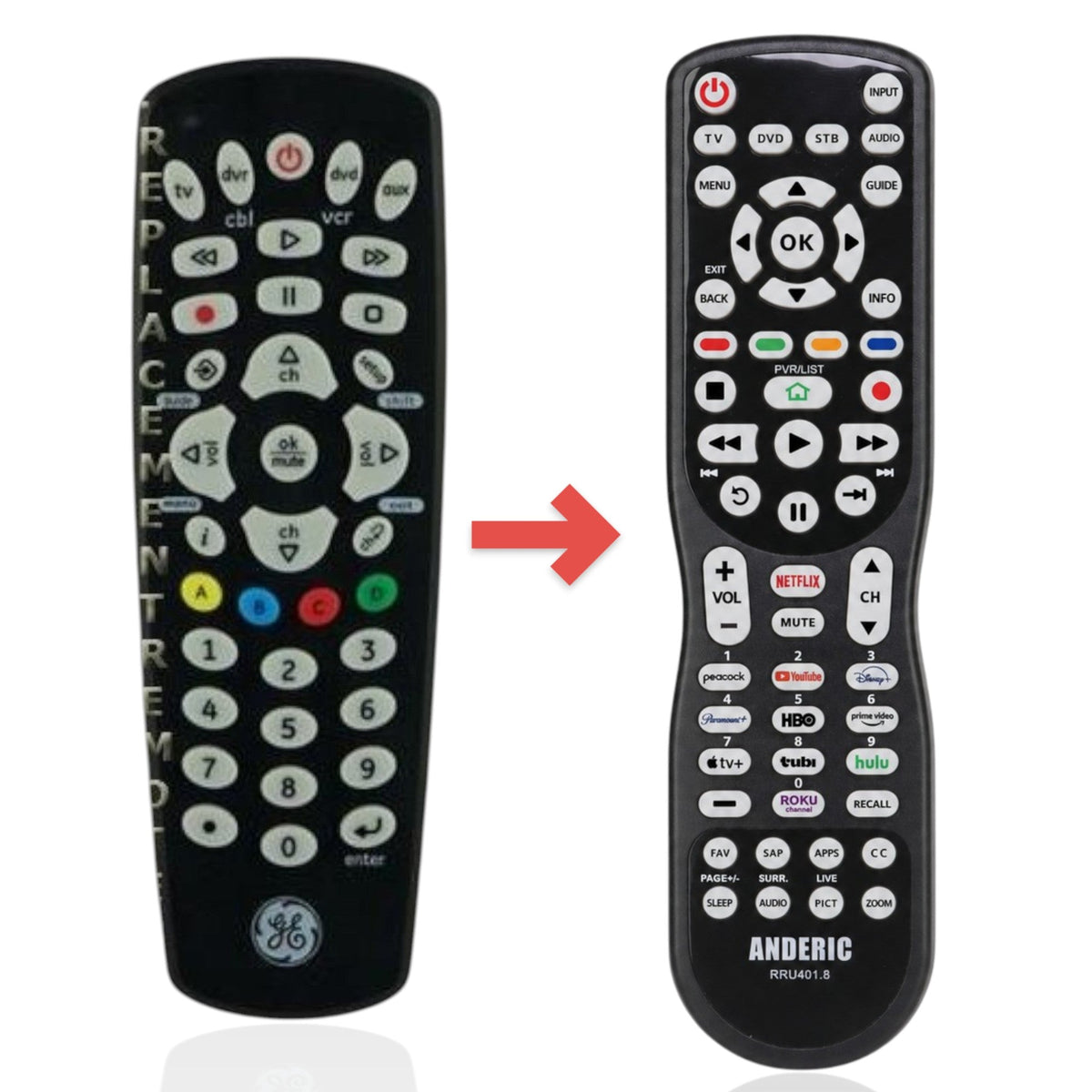 Anderic Substitute for GE 25039 4-Device Universal Remote Control [RRU401]