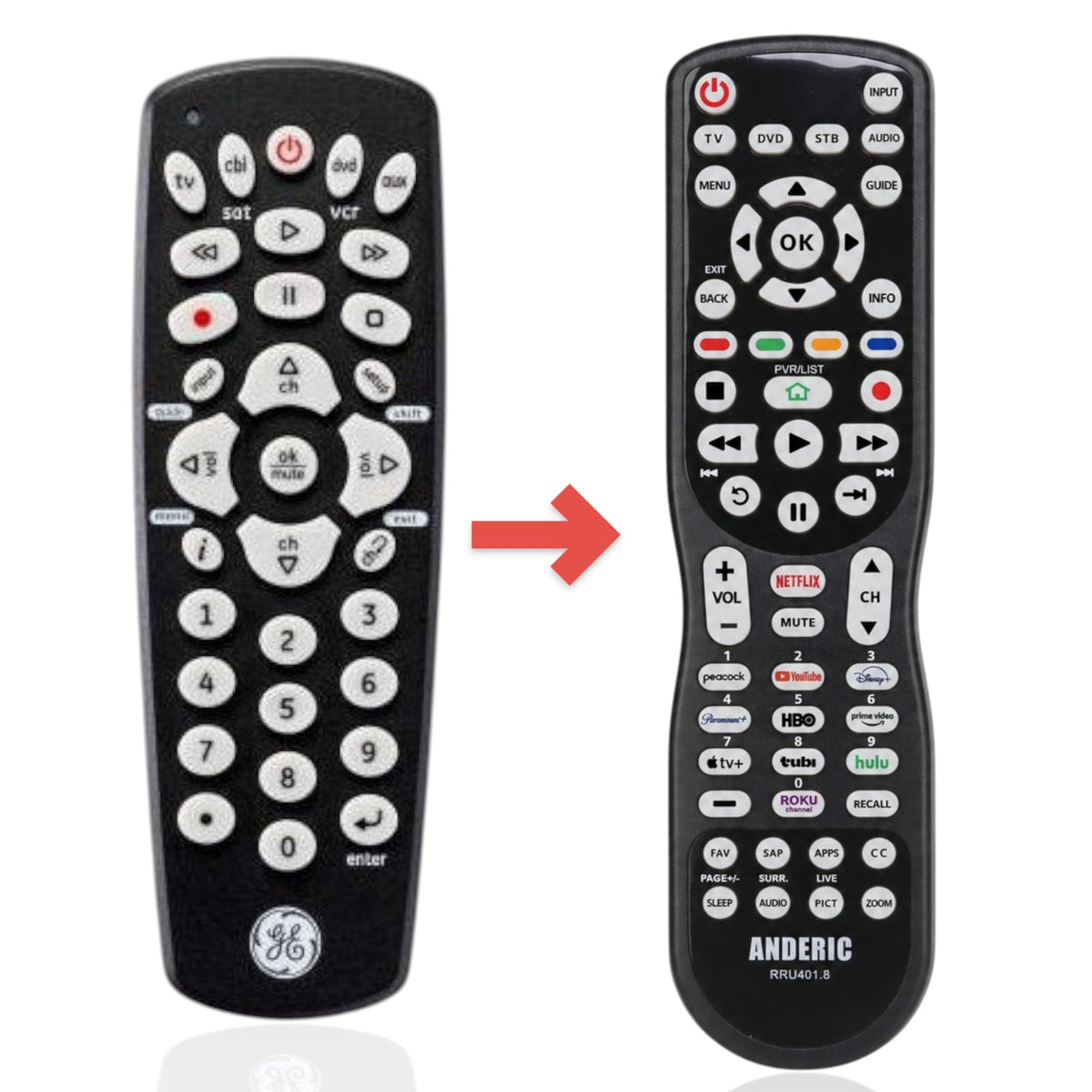 Anderic Substitute for GE 27985 4-Device Universal Remote Control [RRU401]