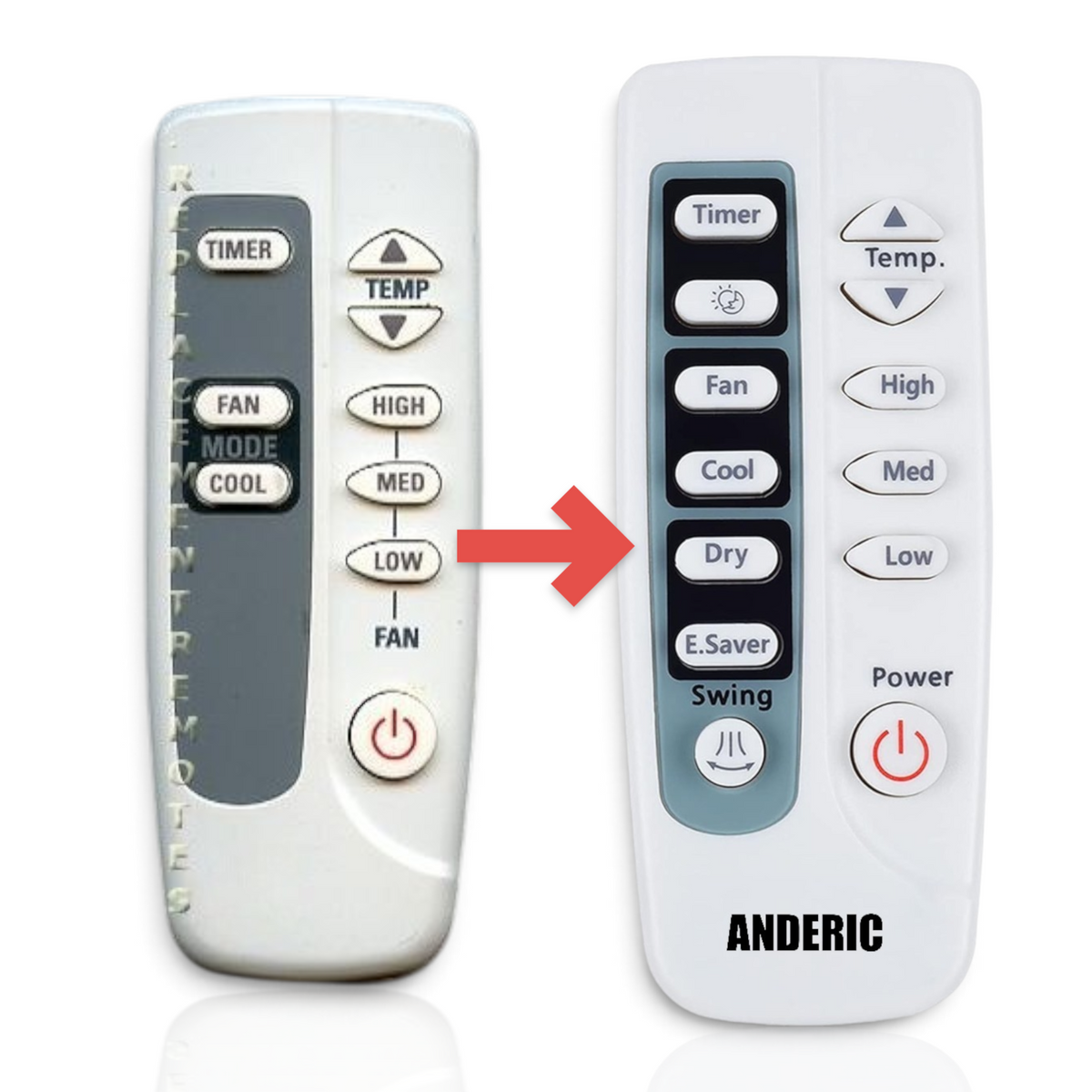 Anderic Substitute for GE General Electric ARC715 Air Conditioner Remote Control [ARC755]