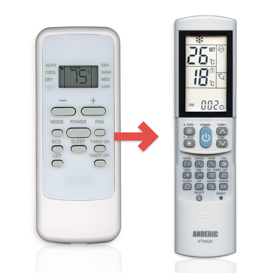 Anderic Substitute for GE General Electric RG51G41/EU1-G Window Air Conditioner Remote Control - WJ26X33655 [KTN828]