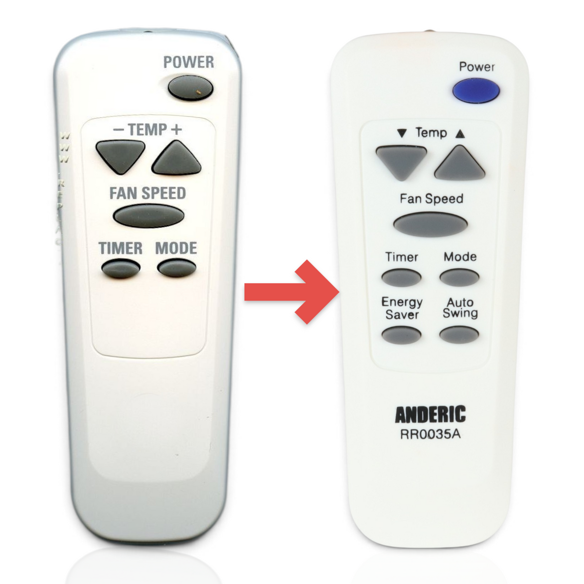 Anderic Substitute for GE General Electric WJ26X10049 Air Conditioner Remote Control [RR0035A]