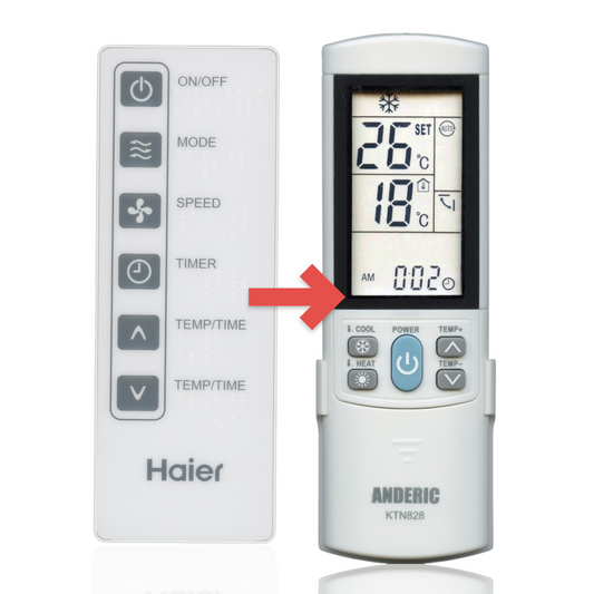 Anderic Substitute for GE General Electric WJ26X23973 Air Conditioner Remote Control [KTN828]