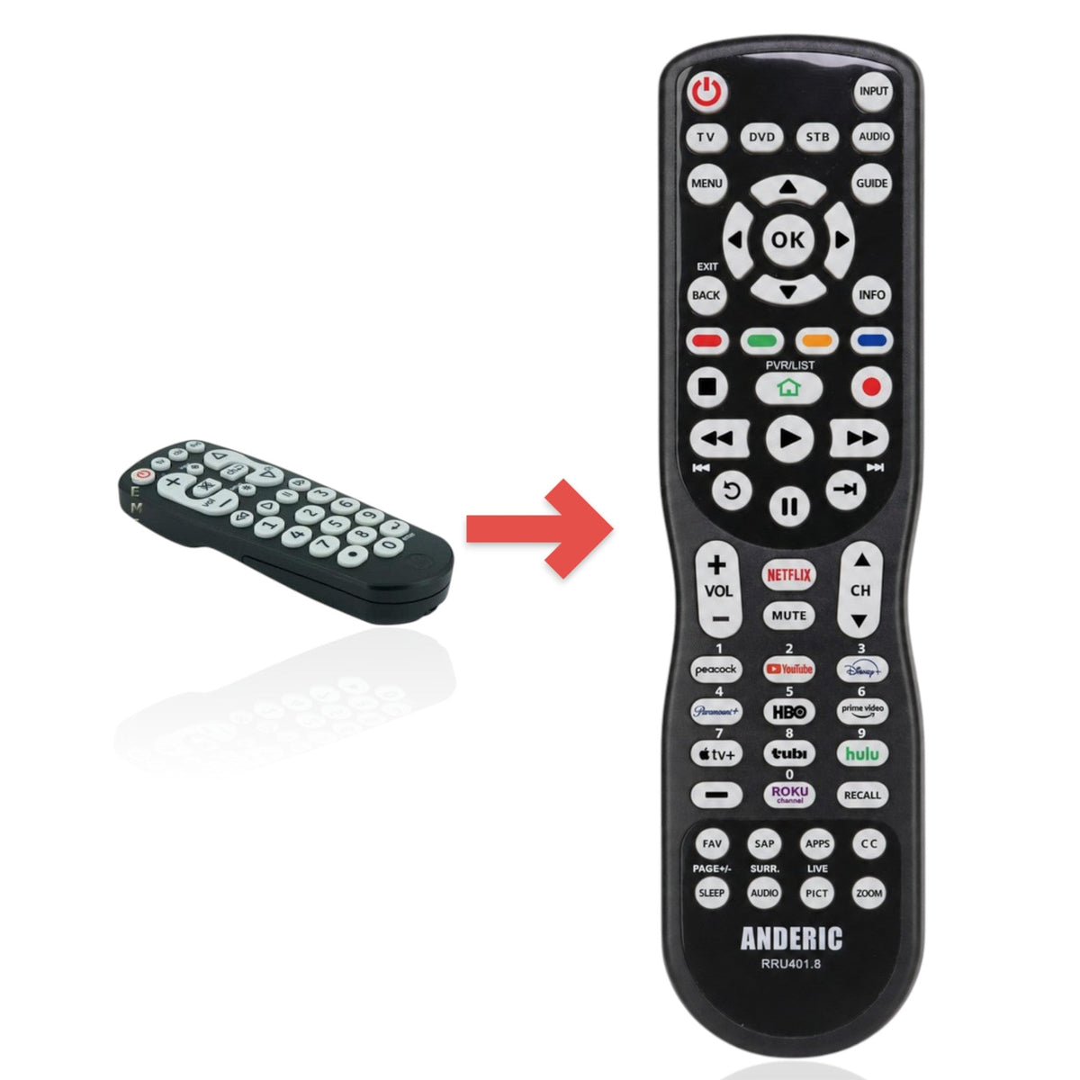 Anderic Substitute for GE 25040 3-Device Universal Remote Control [RRU401]