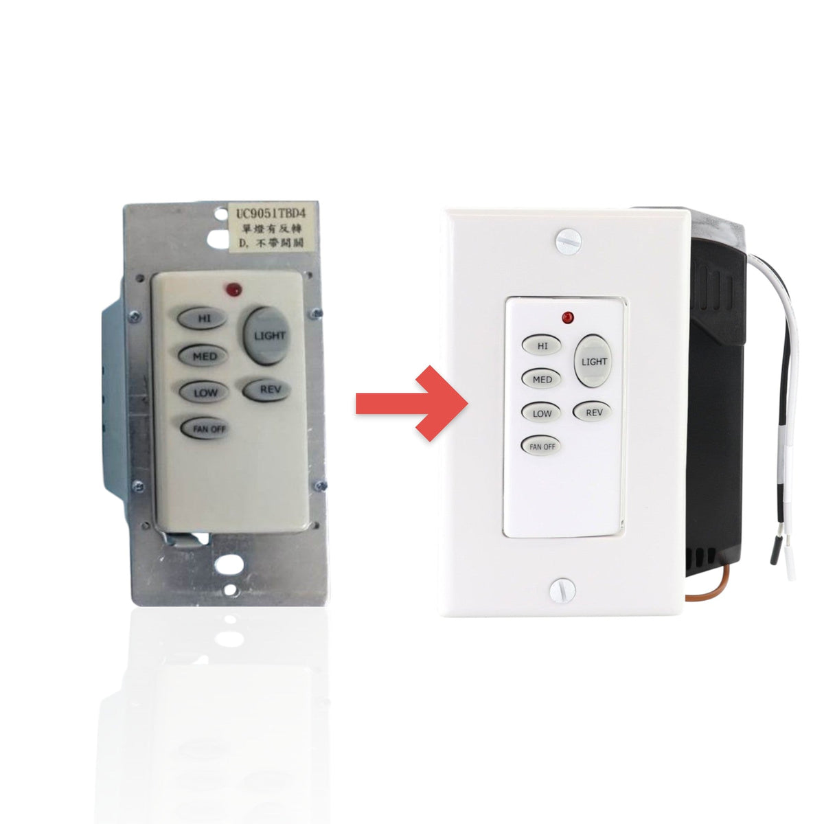 Anderic Substitute for UC9050TB4 wired Ceiling Fan Remote Control [UC9051T-UC7067GMRX]