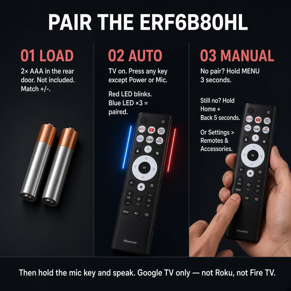 Hisense ERF6B80HL Google Voice TV Remote Control | RF585A-T1-03 | A7 Series | U8 Series - ERF6B80HL