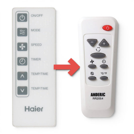Anderic Substitute for Haier A0010401791C (WJ26X22480) Room Air Conditioner Remote Control [RR2054]