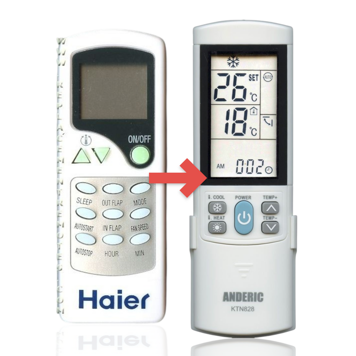 Anderic Substitute for Haier AC562037 Air Conditioner Remote Control [KTN828]