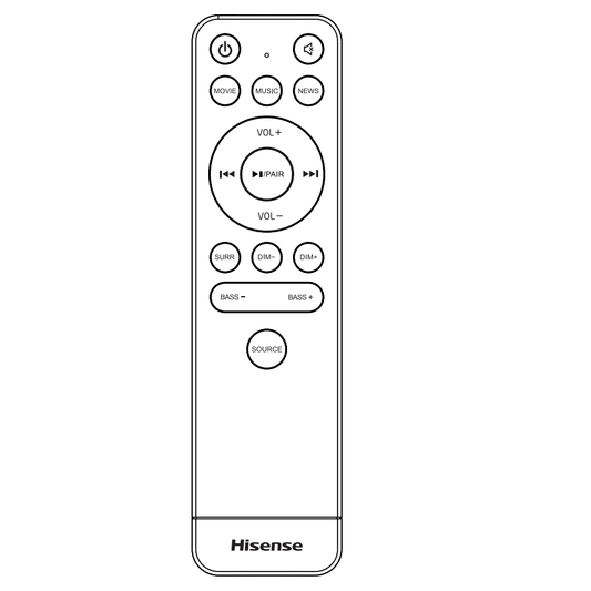 Hisense EN214C1H Sound Bar Remote Control