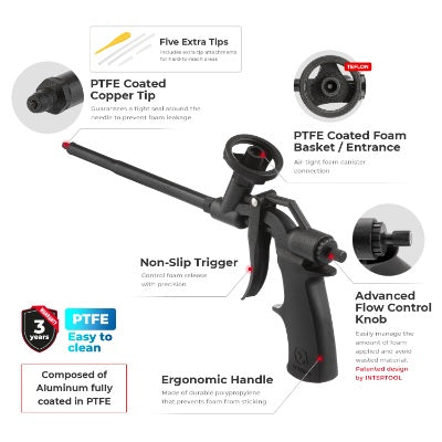 Intertool Storm Foam Dispensing Gun - Fully PTFE Basket & Needle with 6mm Tip