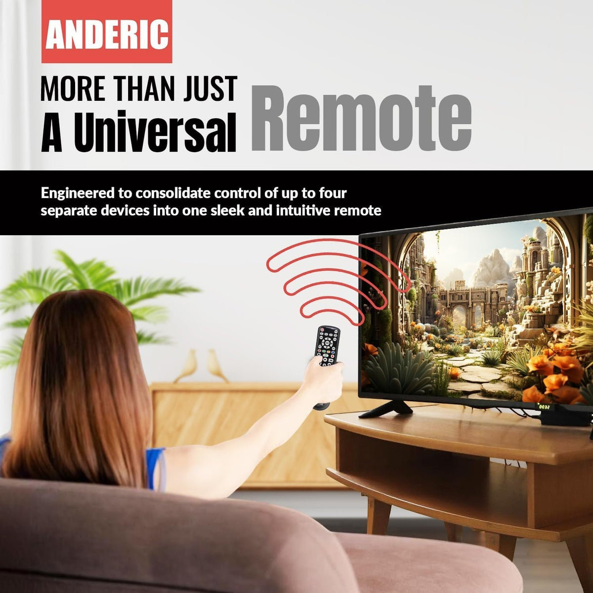 Anderic Substitute for Philips CL019 3-Device Universal Remote Control [RRU401]