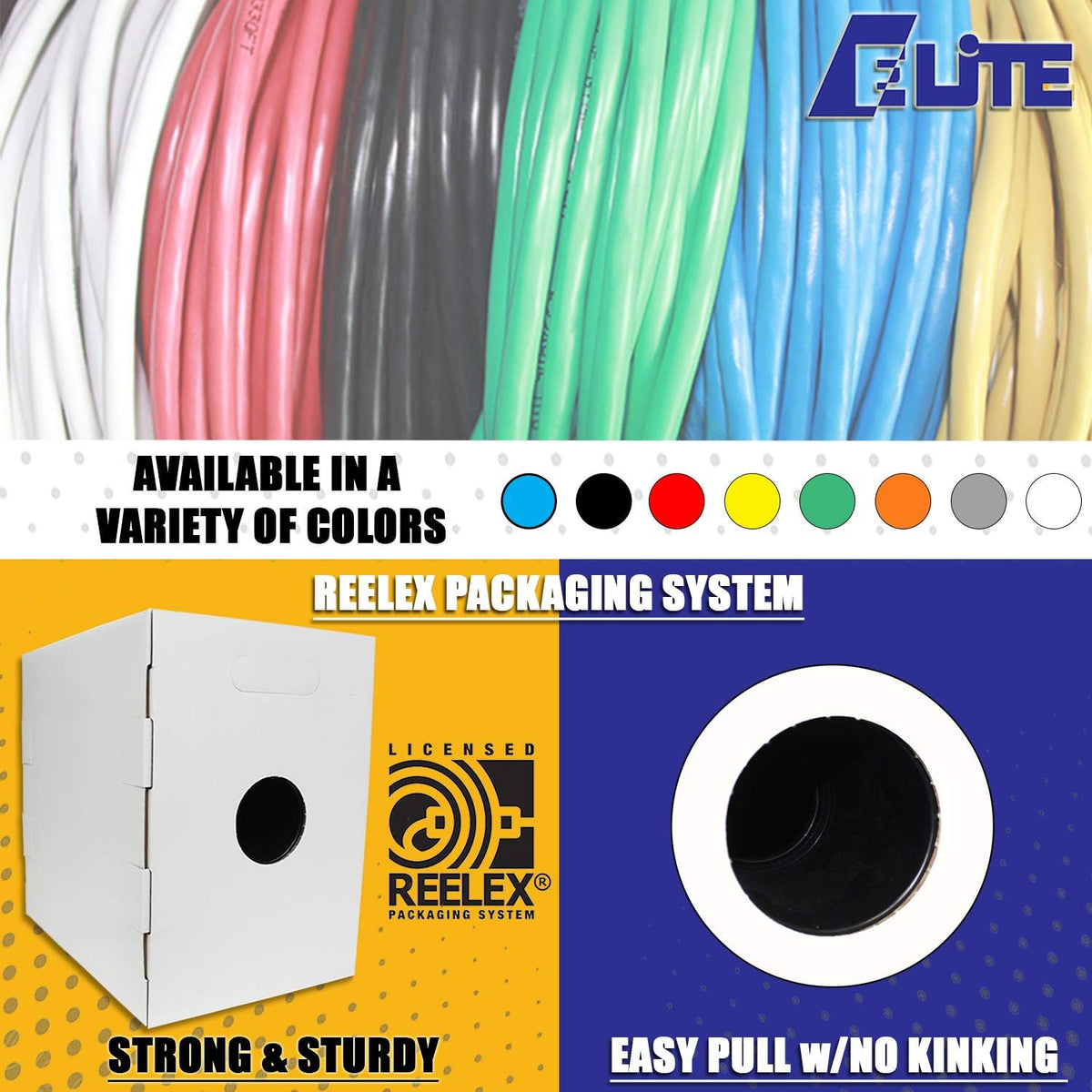 Infinity Cable CAT5E Plenum CMP 24AWG UTP, 1000 Feet, Solid, 100% Pure Copper, UL Certified, Easy to Pull (Reelex II) Box, White