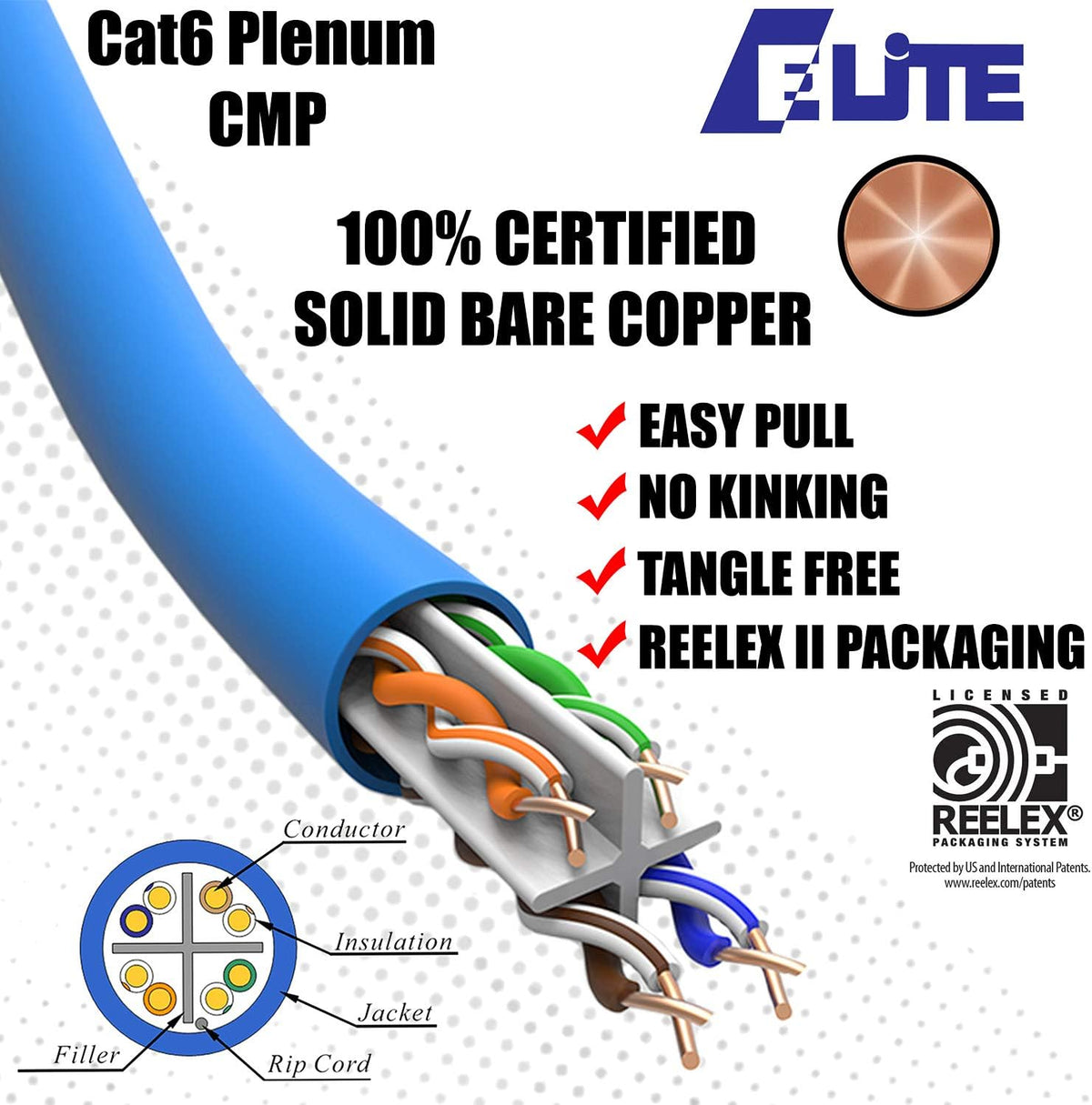 Infinity Cable Cat6e Plenum 600MHz CMP 23AWG UTP Solid 100% Pure Copper, 1000 Feet, Easy to Pull (Reelex II) Box, Green