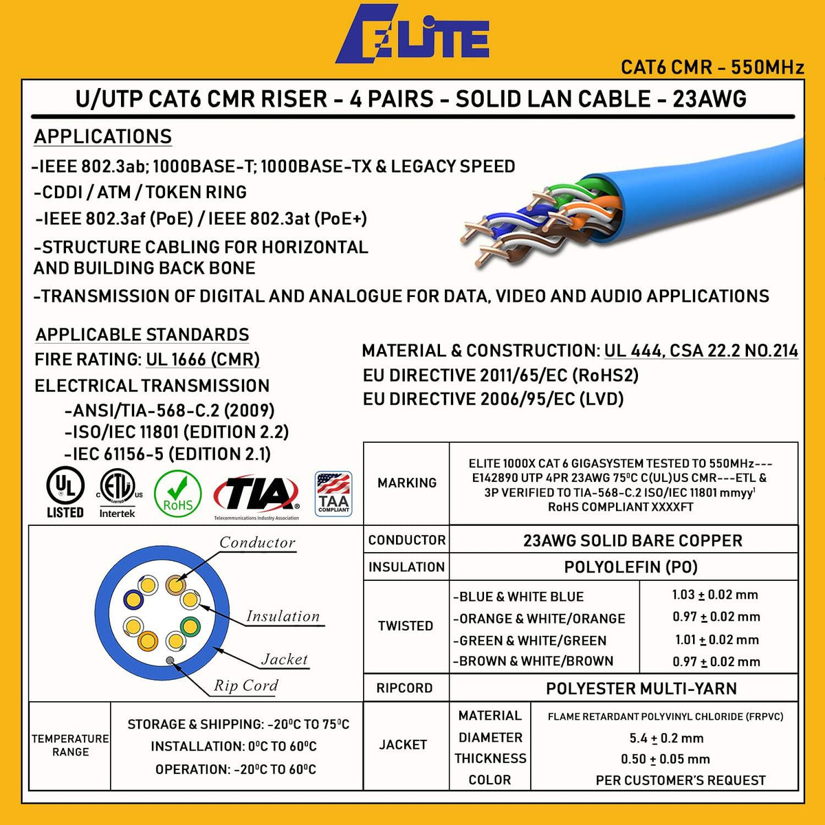 Infinity Cable Products Cat6 Riser (CMR) Ethernet Cable 1000ft White UTP 23AWG 550MHz UL Certified Easy Pull Reelex II Box Bulk Networking LAN