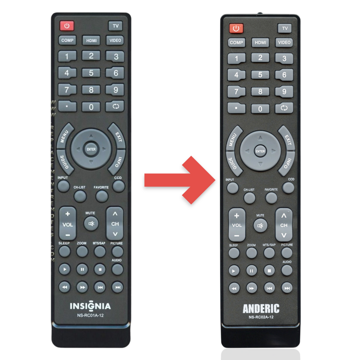 Anderic Substitute for Insignia NSRC01A12 TV Remote Control [NSRC02A12]