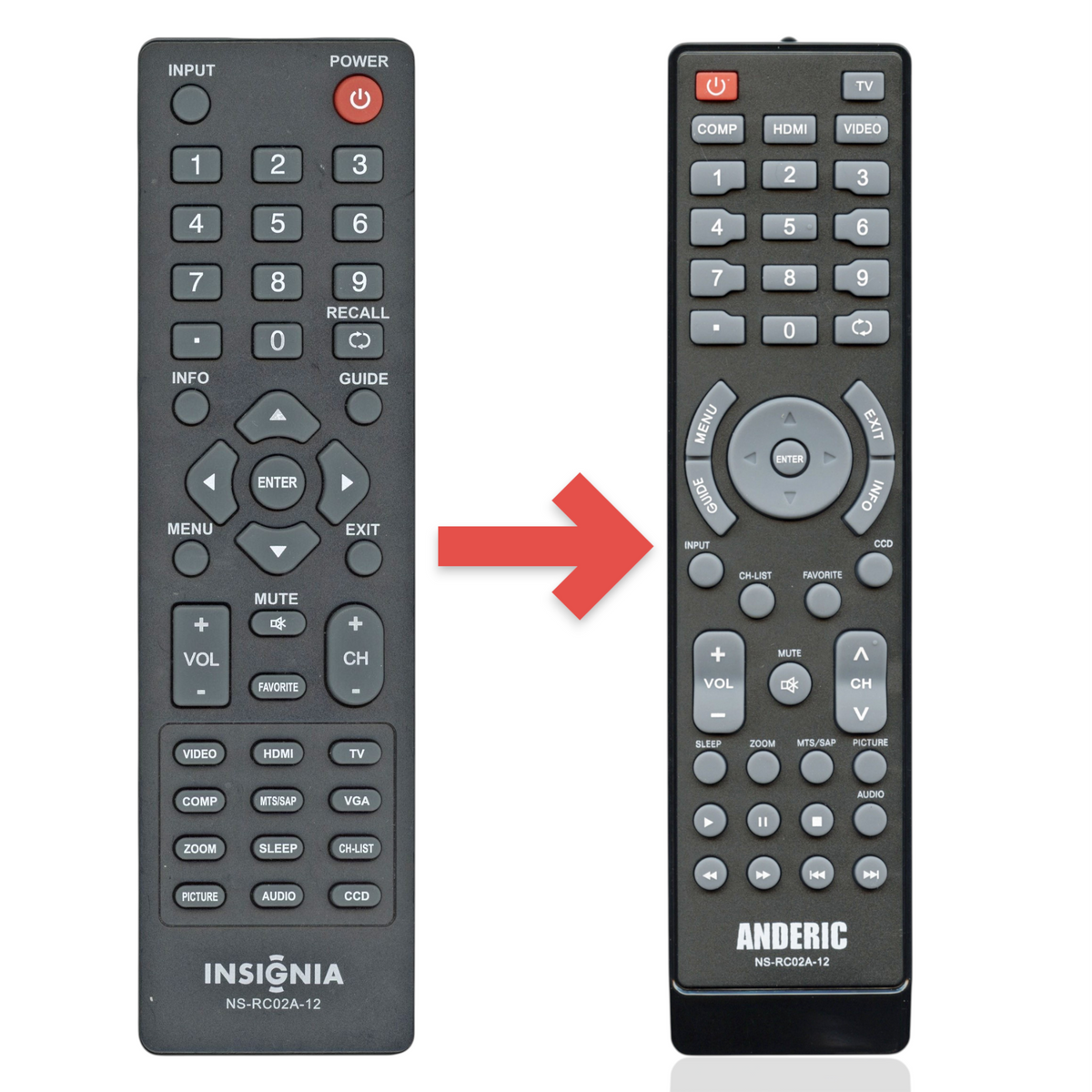 Anderic Substitute for Insignia NSRC02A12 TV Remote Control [NSRC02A12]