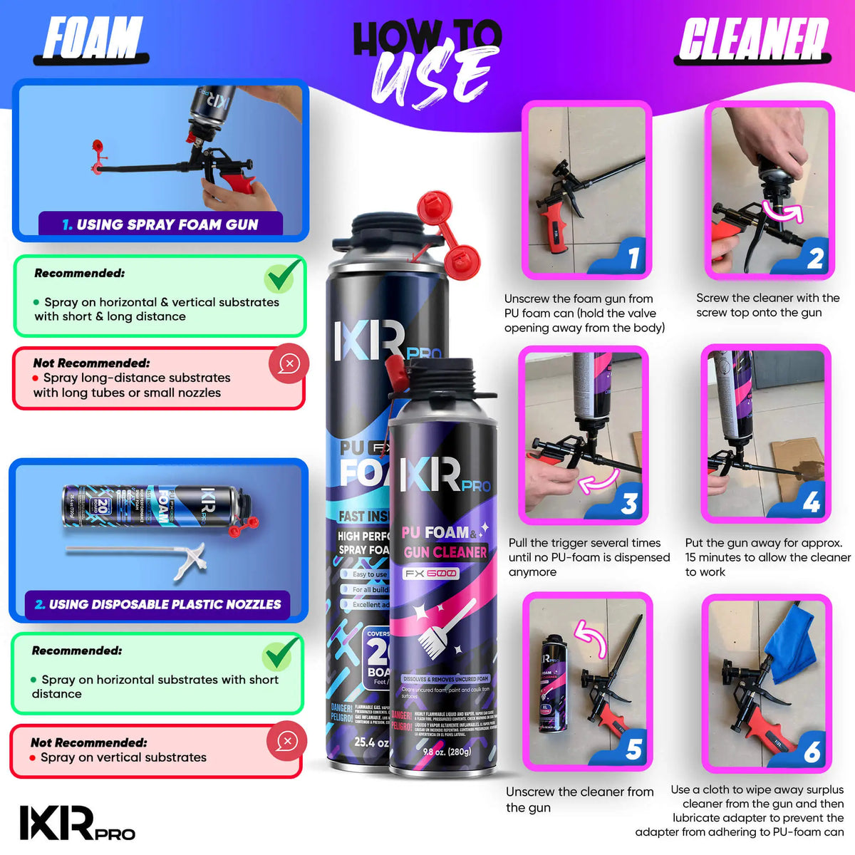 Spray Foam Insulation Complete Kit - DIY Closed Cell Sealant | IxirPro