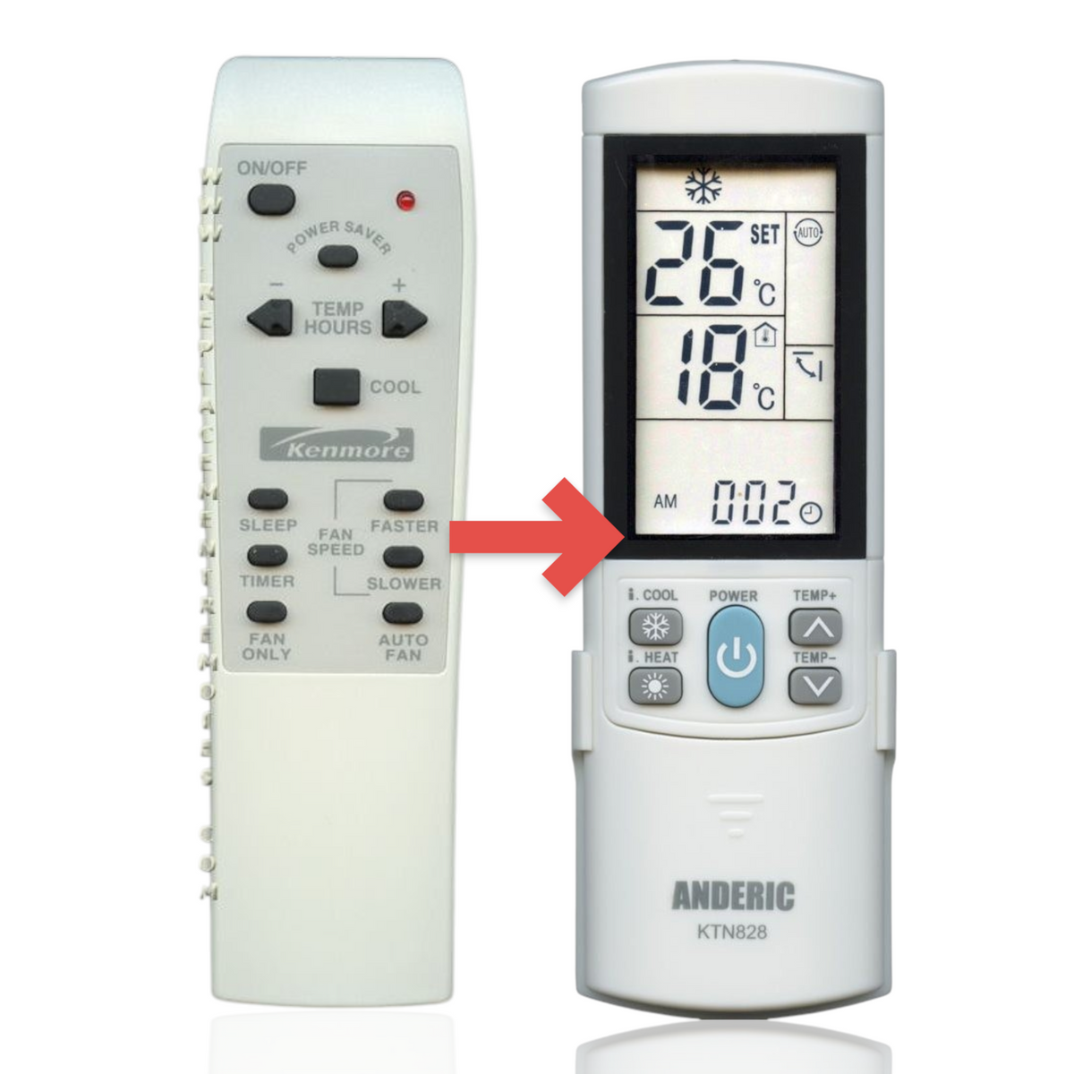 Anderic Substitute for Kenmore 309342608 Air Conditioner Remote Control [KTN828]