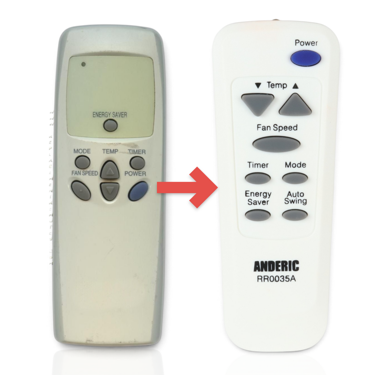 Anderic Substitute for Kenmore 6711A20019D Air Conditioner Remote Control [RR0035A]