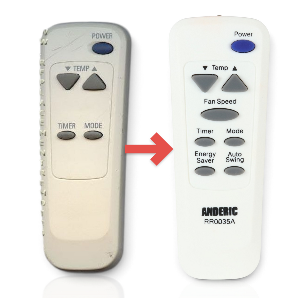 Anderic Substitute for Kenmore 6711A20089C Air Conditioner Remote Control [RR0035A]
