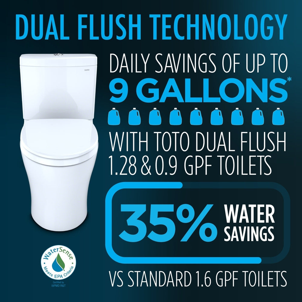 TOTO WASHLET+ Aquia IV One-Piece Dual Flush Toilet with Auto Flush S7A Bidet Seat, Cotton White