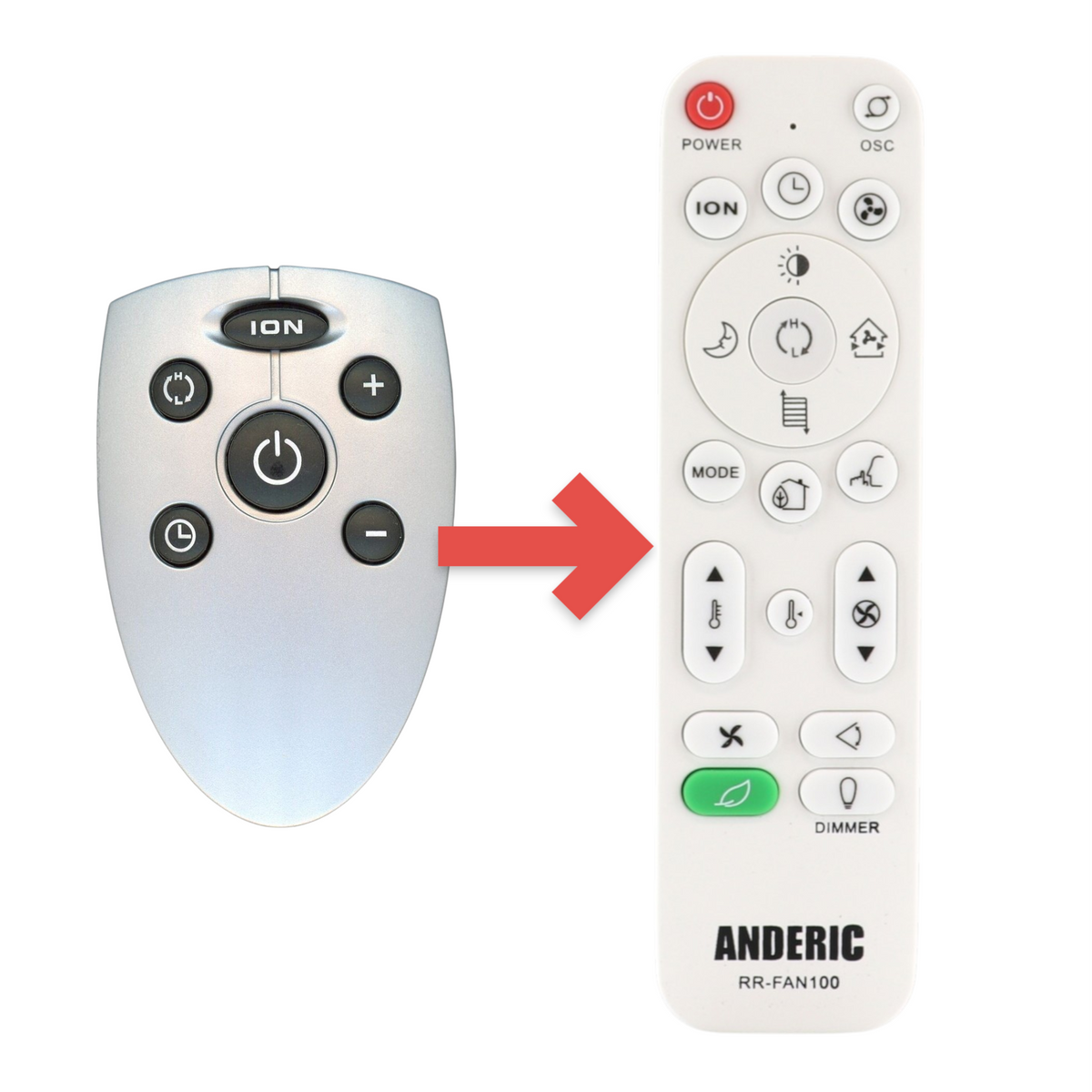 Anderic Substitute for Lasko 2033600 Space Heater Remote Control [RRFAN100A]