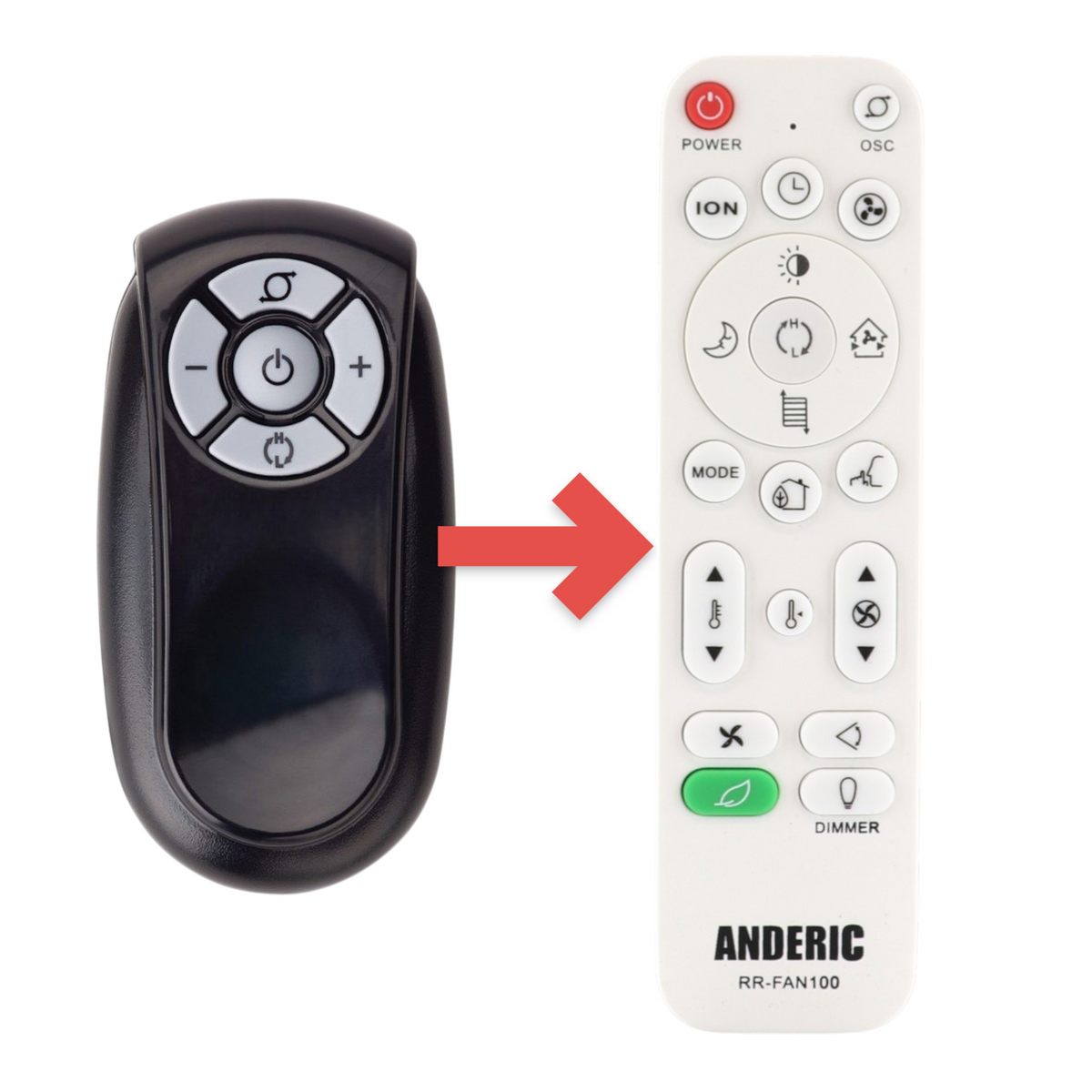 Anderic Substitute for Lasko 2033611A Ceramic Space Heater Remote Control [RRFAN100A]