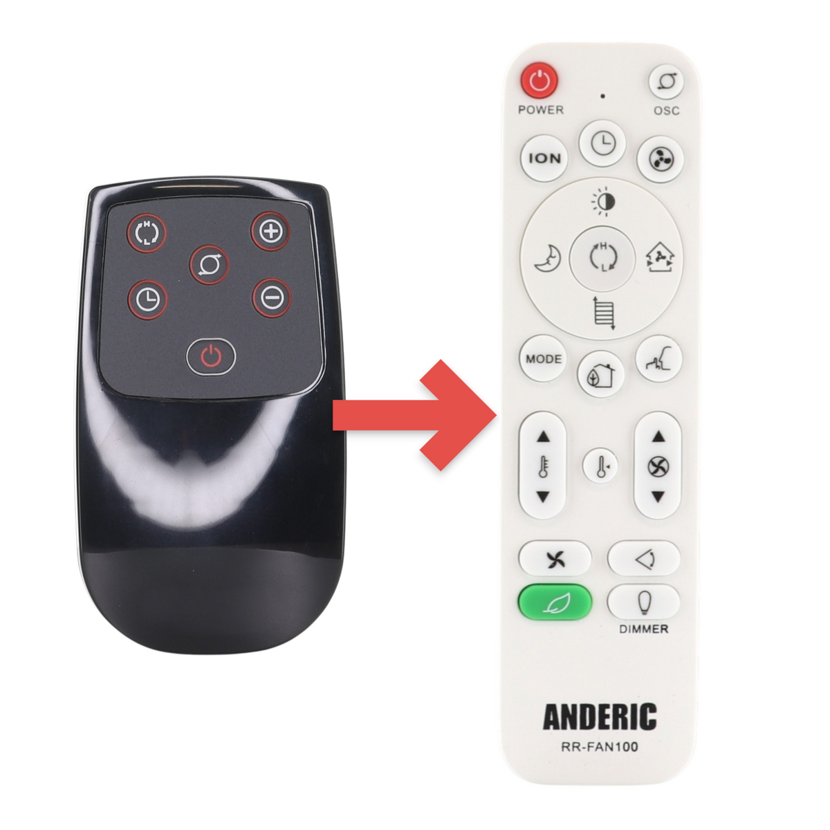 Anderic Substitute for Lasko 2033617 Space Heater Remote Control [RRFAN100A]