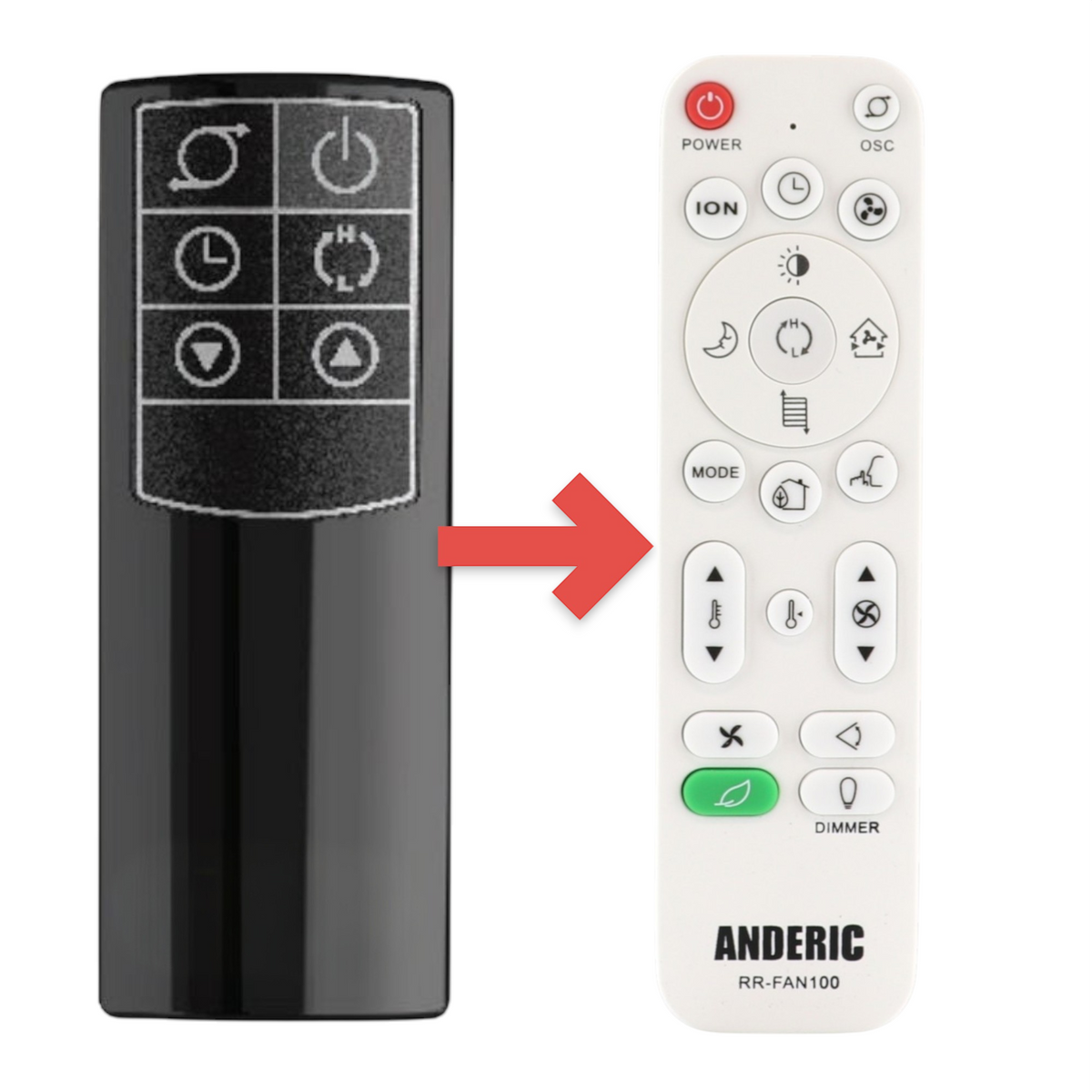 Anderic Substitute for Lasko 2033630 Space Heater Remote Control [RRFAN100A]