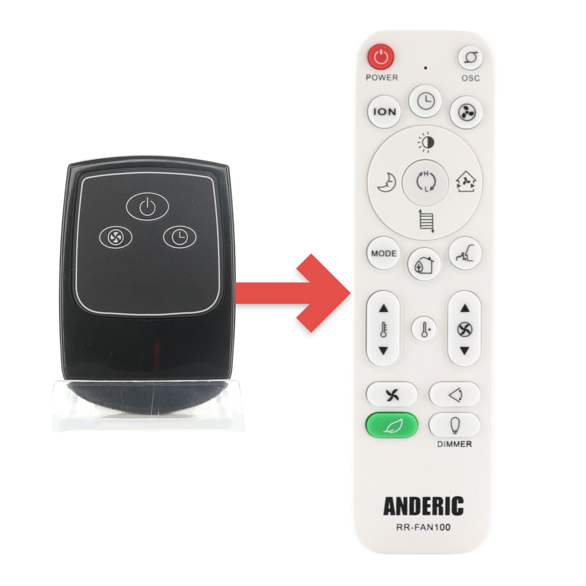 Anderic Substitute for Lasko 2033654B Upright Floor Fan Remote Control [RRFAN100A]