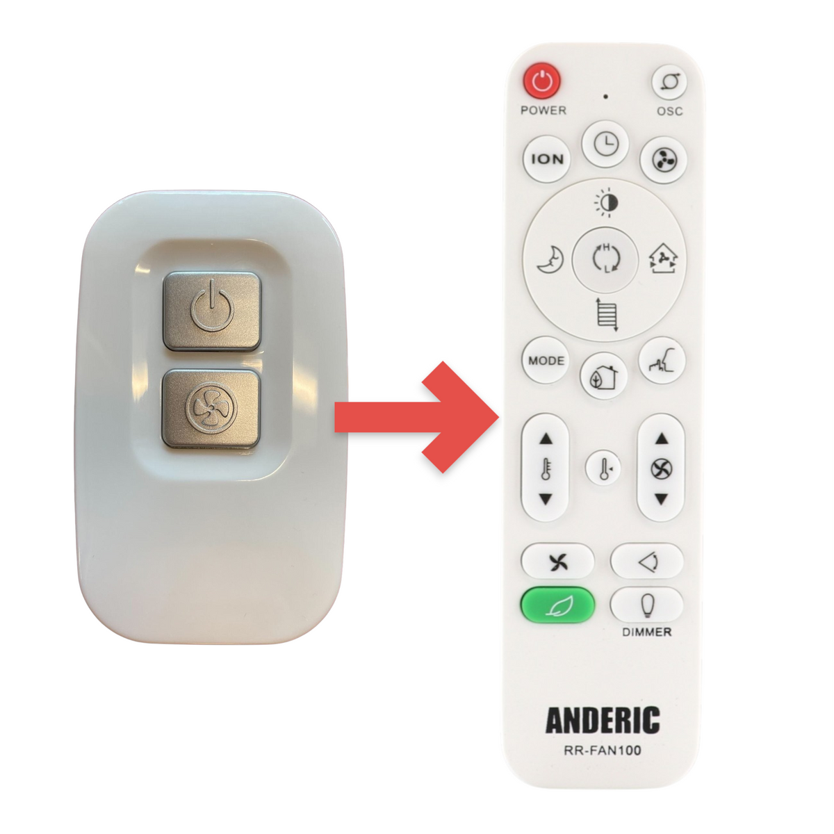 Anderic Substitute for Lasko 2033665A Upright Fan Remote Control - For 1888, 1889, S18300 18-Inch Pedestal Fans [RRFAN100A]