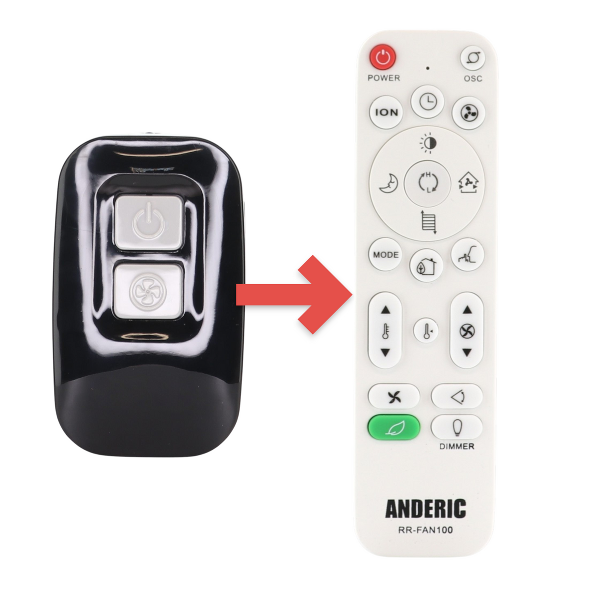 Anderic Substitute for Lasko 2033665D Upright Fan Remote Control [RRFAN100A]