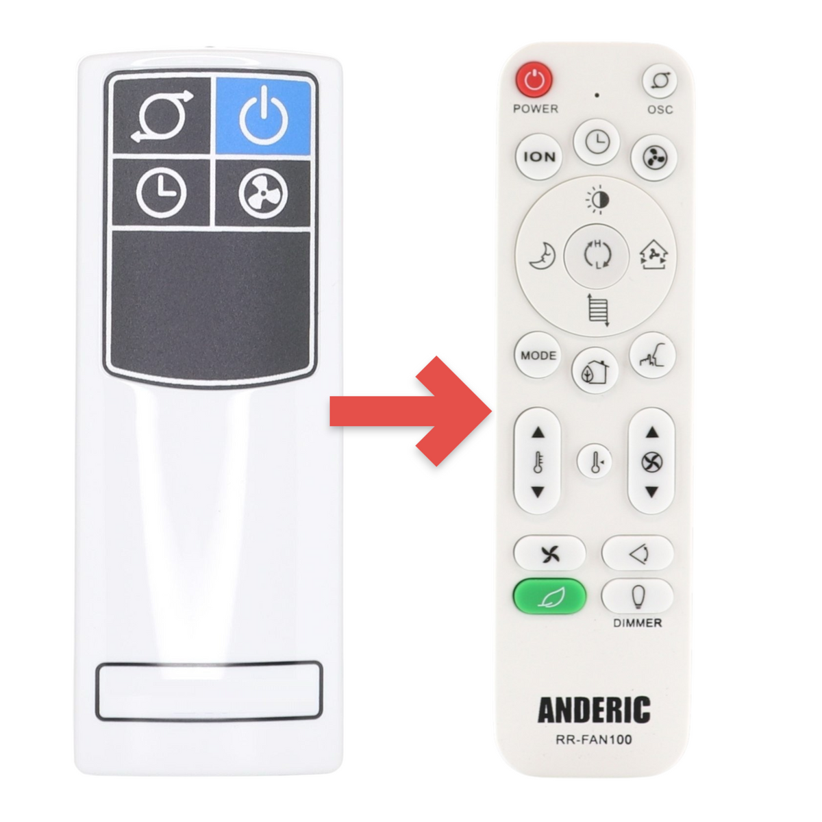 Anderic Substitute for Lasko 2033682 Remote Control for T38400 Hybrid Tower Fan [RRFAN100A]