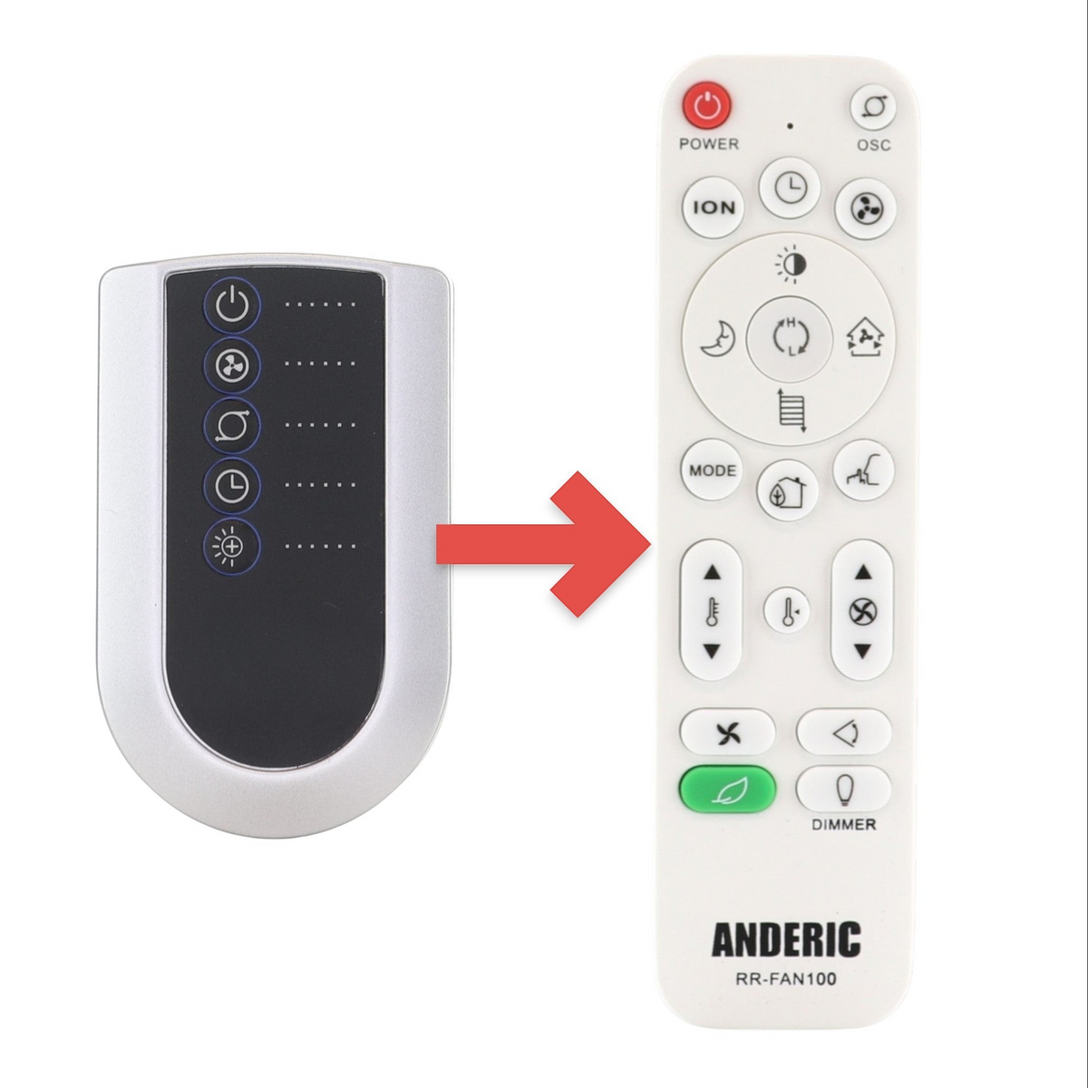 Anderic Substitute for Lasko 2033691 Upright Fan Remote Control [RRFAN100A]