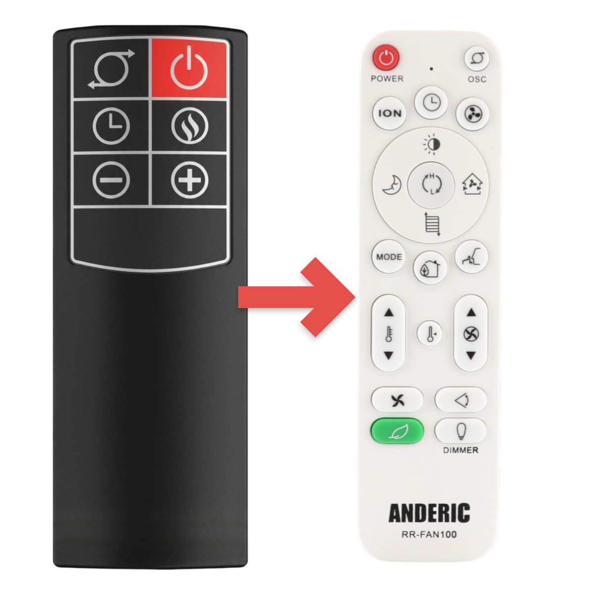Anderic Substitute for Lasko 2033695 Space Heater Remote Control for Tower & Bladeless Heaters 2033695 [RRFAN100A]