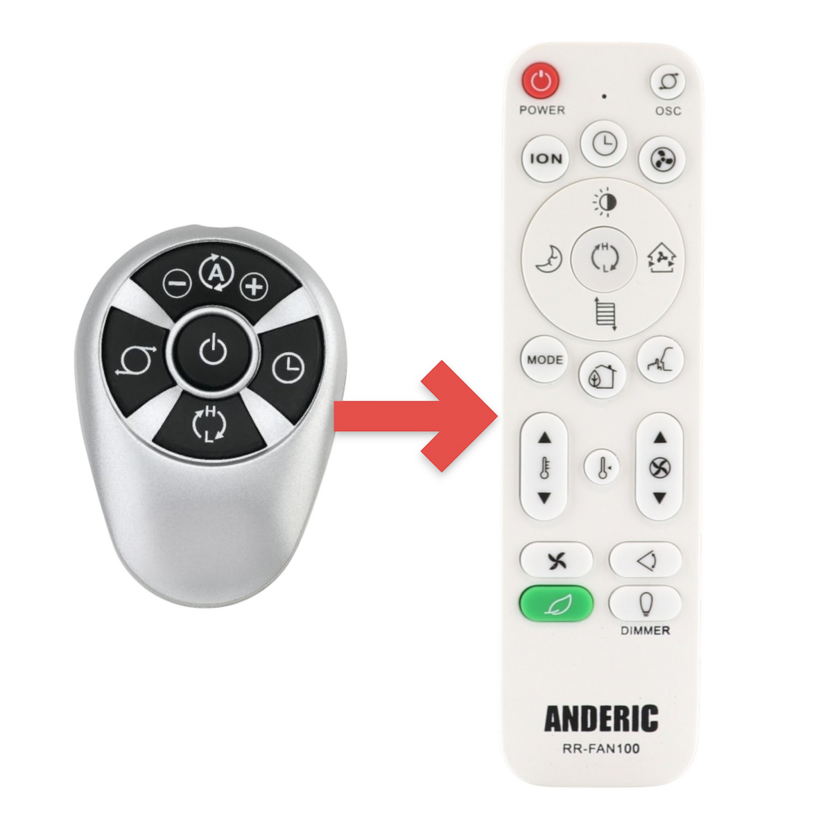 Anderic Substitute for Lasko 2033602 Space Heater Remote Control [RRFAN100A]