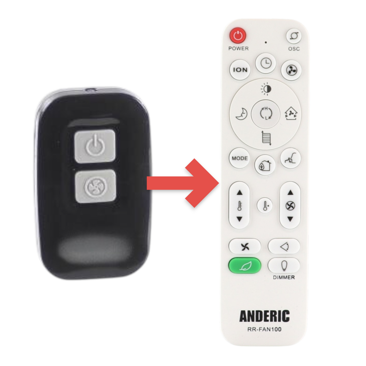 Anderic Substitute for Lasko 2033665C Stanley Upright Fan Remote Control [RRFAN100A]