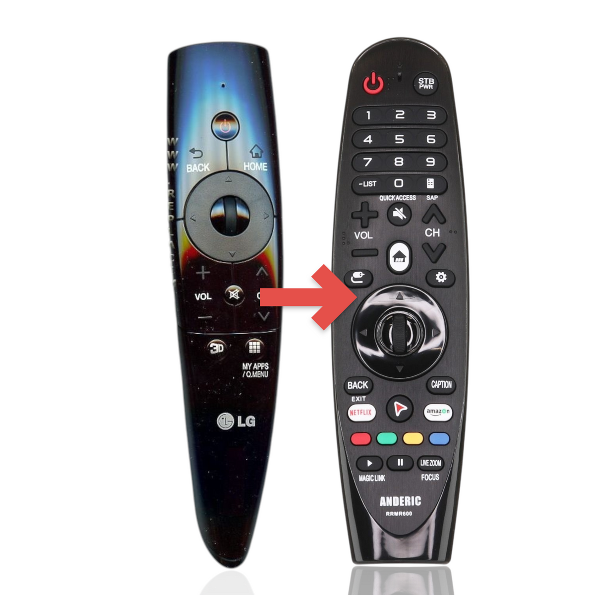 Anderic Substitute For LG AGF76578721 TV Remote Control [RRMR600,NO VOICE]