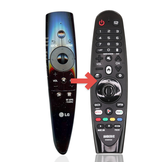 Anderic Substitute For LG AGF76578721 TV Remote Control [RRMR600,NO VOICE]