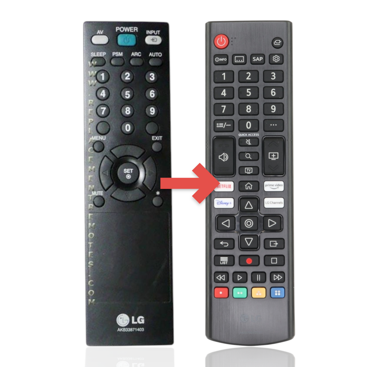 Substitute For LG AKB33871403 TV Remote Control [AKB76040302]