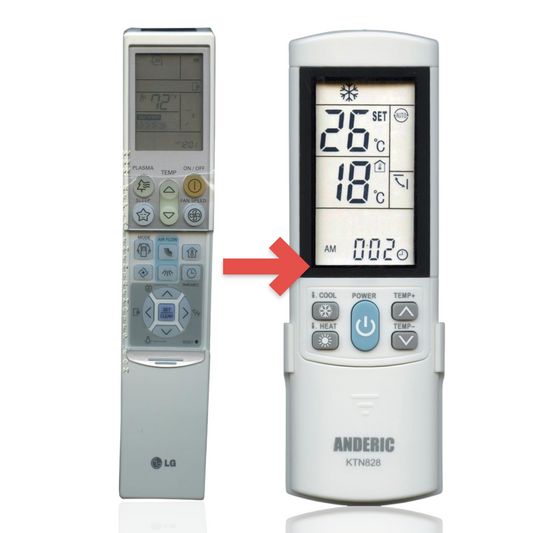Anderic Substitute for LG AKB35149809 Air Conditioner Remote Control [KTN828]