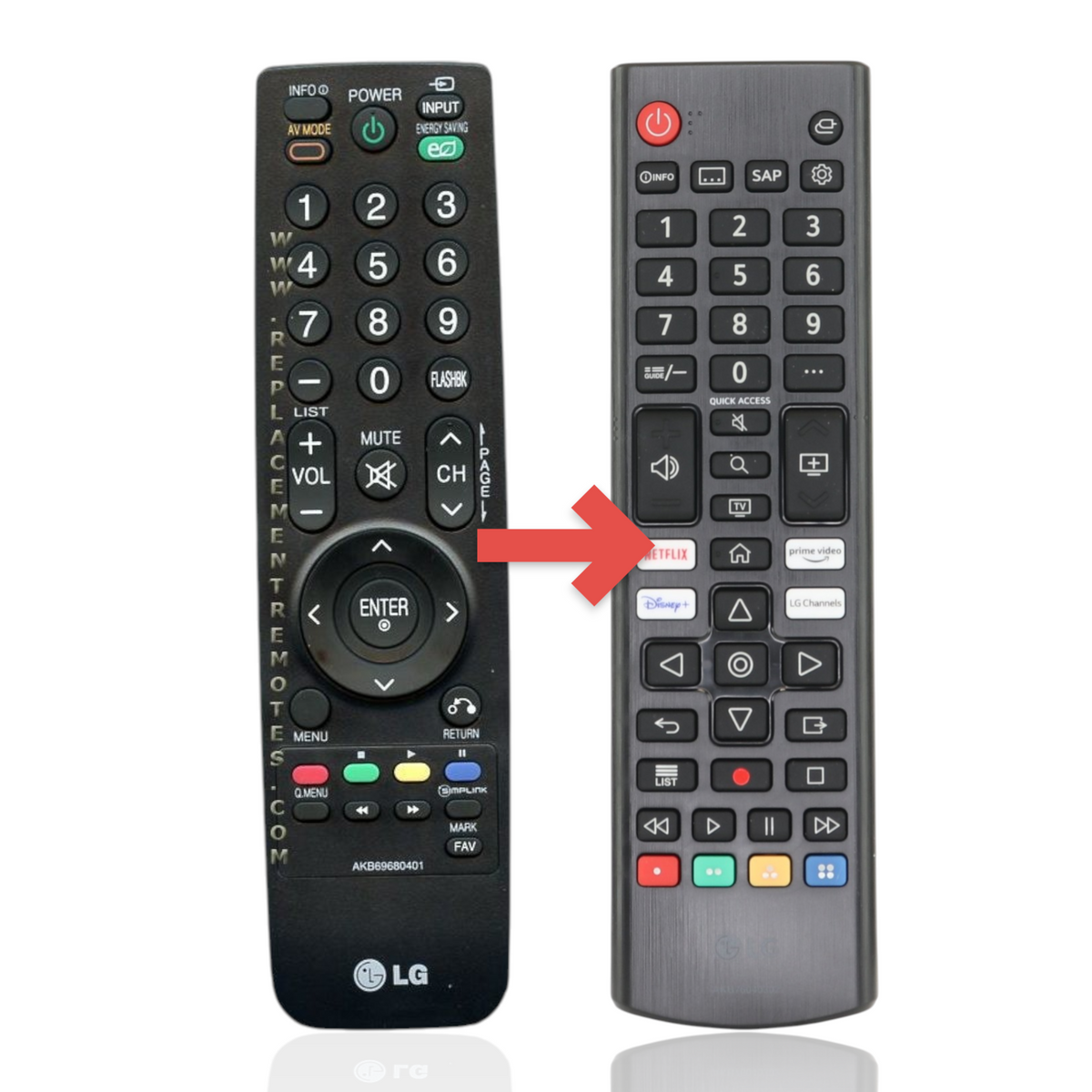 Substitute For LG AKB69680401 TV Remote Control [AKB76040302]