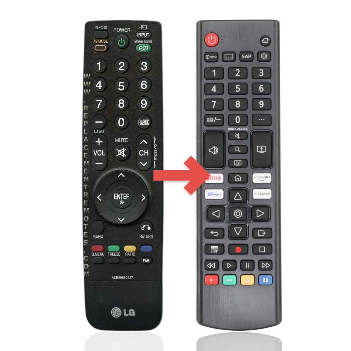 Substitute For LG AKB69680427 TV Remote Control [AKB76040302]