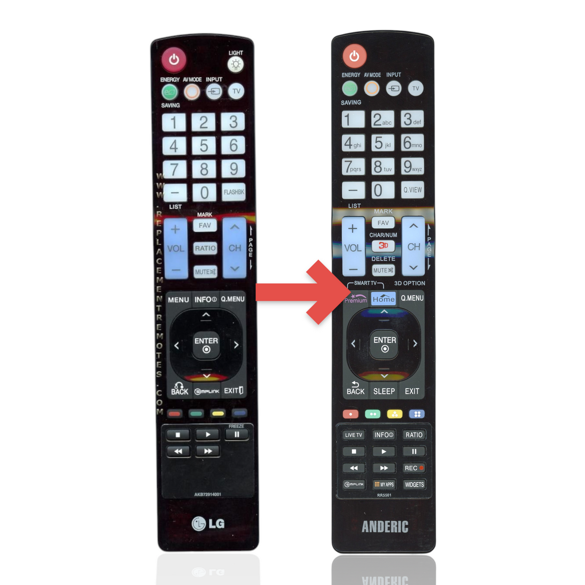 Anderic Substitute For LG AKB72914001 TV Remote Control [RR5501]