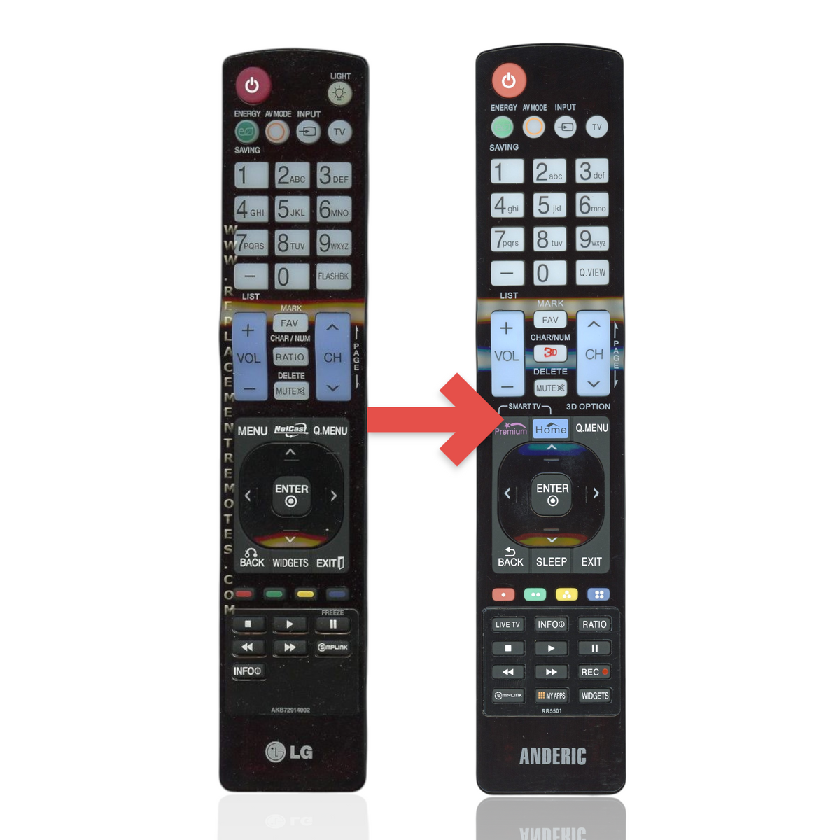 Anderic Substitute For LG AKB72914002 TV Remote Control [RR5501]