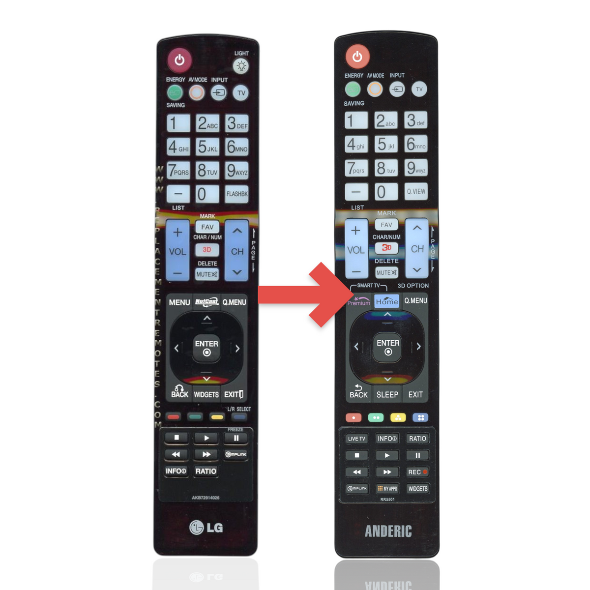 Anderic Substitute For LG AKB72914026 TV Remote Control [RR5501]